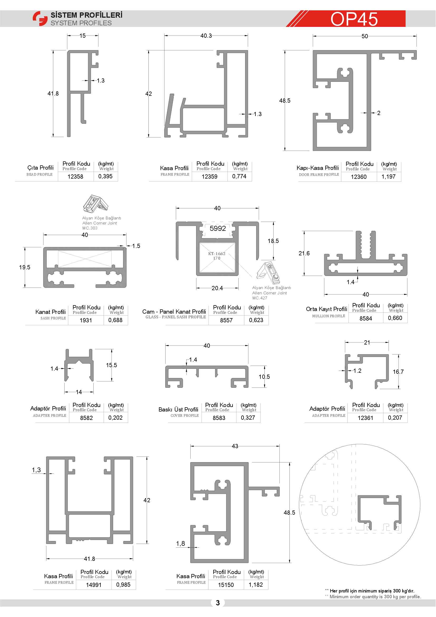 Ofis Bölme Sistemleri 3